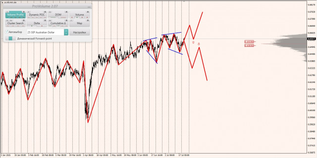 https://forex-images.ifxdb.com/userfiles/20250723/appsimage_analytics688051f7a8761.jpg