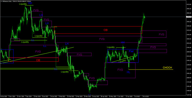 https://forex-images.ifxdb.com/userfiles/20250723/appsimage_analytics688055c4b786a.jpg