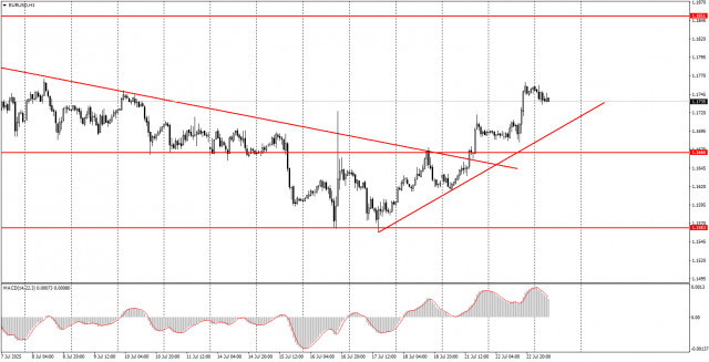 https://forex-images.ifxdb.com/userfiles/20250723/appsimage_analytics688067c839b3c.jpg