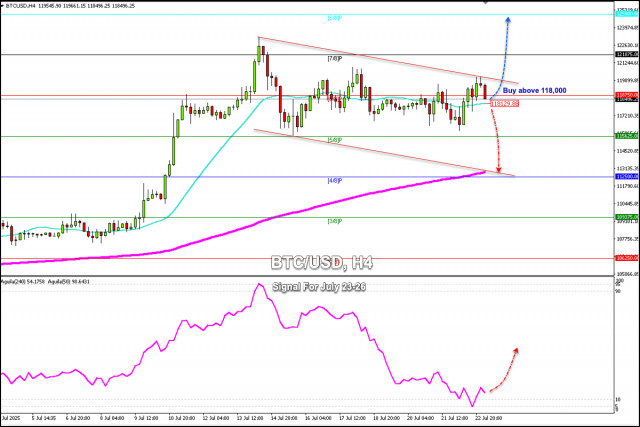 https://forex-images.ifxdb.com/userfiles/20250723/appsimage_analytics68806c891d54b.jpg