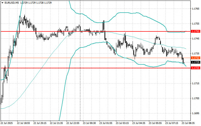 https://forex-images.ifxdb.com/userfiles/20250723/appsimage_analytics68808140e8edb.jpg
