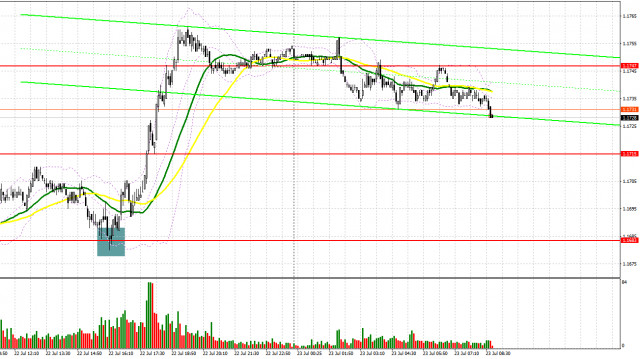 https://forex-images.ifxdb.com/userfiles/20250723/appsimage_analytics688082414eb12.jpg