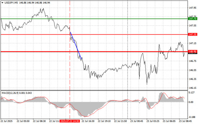 https://forex-images.ifxdb.com/userfiles/20250723/appsimage_analytics68808b46c6bdb.jpg