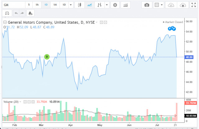 https://forex-images.ifxdb.com/userfiles/20250723/appsimage_analytics68808d1eb9aed.jpg
