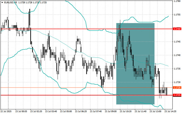 https://forex-images.ifxdb.com/userfiles/20250723/appsimage_analytics6880ce2083438.jpg