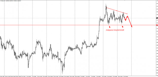 https://forex-images.ifxdb.com/userfiles/20250723/appsimage_analytics6880db56a36ee.jpg