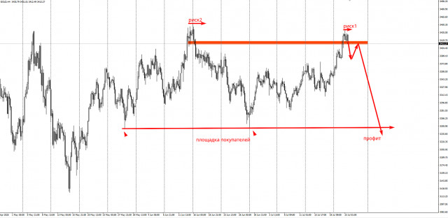 https://forex-images.ifxdb.com/userfiles/20250723/appsimage_analytics6880de73ad52e.jpg