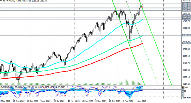 https://forex-images.ifxdb.com/userfiles/20250723/appsimage_analytics68811311b0c06.jpg