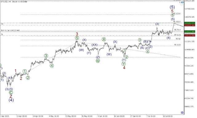 https://forex-images.ifxdb.com/userfiles/20250723/appsimage_analytics68813bf7cb29b.jpg