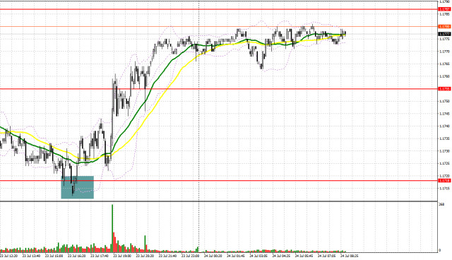 https://forex-images.ifxdb.com/userfiles/20250724/appsimage_analytics6881d24733c96.jpg