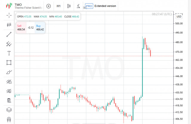https://forex-images.ifxdb.com/userfiles/20250724/appsimage_analytics6881ef87c6e29.jpg