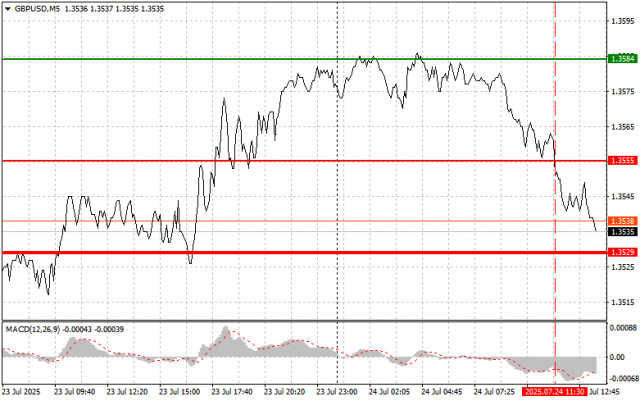 https://forex-images.ifxdb.com/userfiles/20250724/appsimage_analytics6882171de47d4.jpg