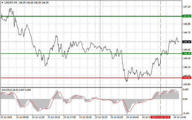 https://forex-images.ifxdb.com/userfiles/20250724/appsimage_analytics6882174f411bf.jpg