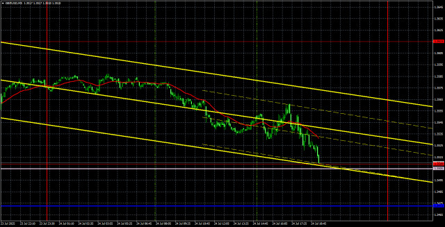 https://forex-images.ifxdb.com/userfiles/20250725/appsimage_analytics6882cadd2f2fc.jpg