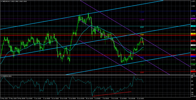 https://forex-images.ifxdb.com/userfiles/20250725/appsimage_analytics6882cb8c3391a.jpg