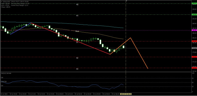 https://forex-images.ifxdb.com/userfiles/20250725/appsimage_analytics68831fc0a7e6d.jpg