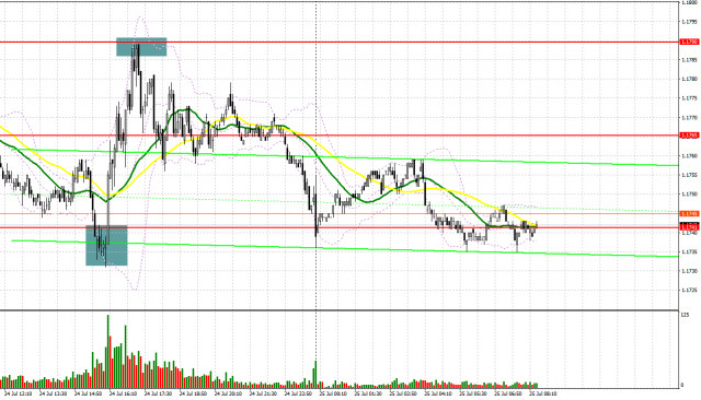 https://forex-images.ifxdb.com/userfiles/20250725/appsimage_analytics6883226f96b5e.jpg