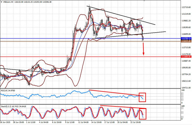 https://forex-images.ifxdb.com/userfiles/20250725/appsimage_analytics68832d27c9a2b.jpg