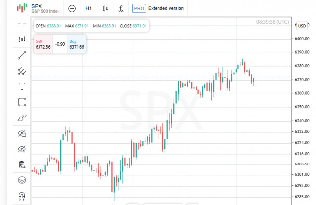 https://forex-images.ifxdb.com/userfiles/20250725/appsimage_analytics688348eed3cd5.jpg