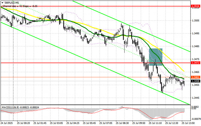 https://forex-images.ifxdb.com/userfiles/20250725/appsimage_analytics68836eb04855d.jpg