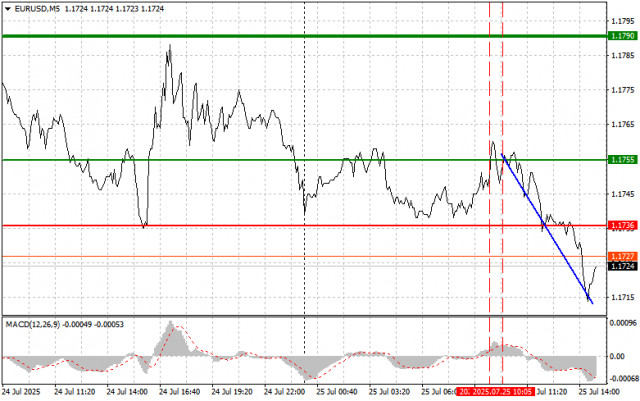https://forex-images.ifxdb.com/userfiles/20250725/appsimage_analytics688372039887d.jpg