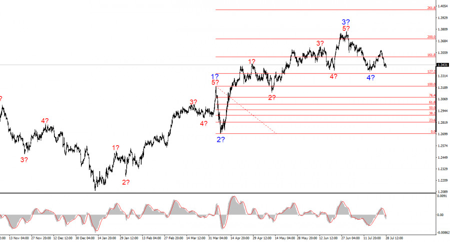analytics6887b448b21a3.jpg