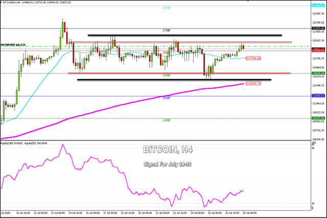 https://forex-images.ifxdb.com/userfiles/20250728/appsimage_analytics6886fe58a8bdf.jpg