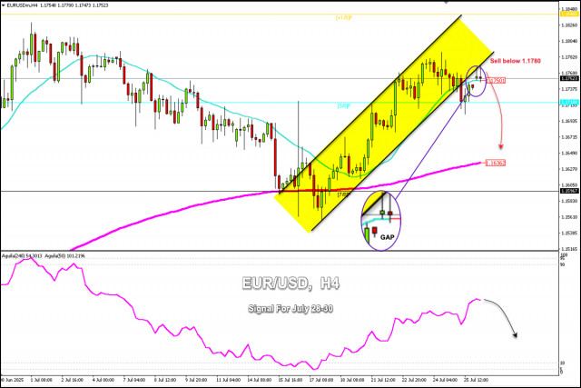 https://forex-images.ifxdb.com/userfiles/20250728/appsimage_analytics6886fe925faab.jpg