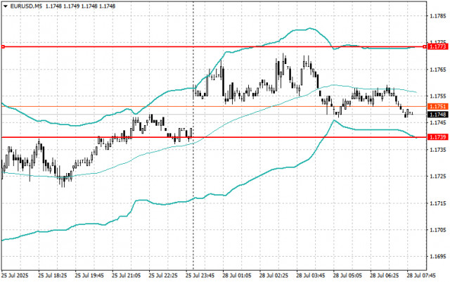 https://forex-images.ifxdb.com/userfiles/20250728/appsimage_analytics688709c8b7664.jpg