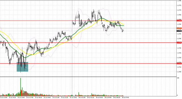 https://forex-images.ifxdb.com/userfiles/20250728/appsimage_analytics68870a268a8e2.jpg