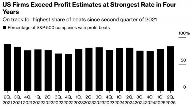 https://forex-images.ifxdb.com/userfiles/20250728/appsimage_analytics688721a069276.jpg