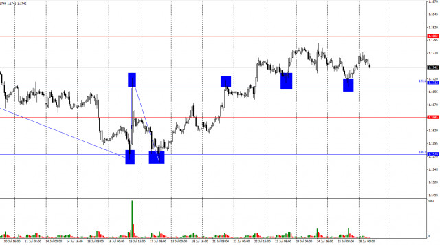 https://forex-images.ifxdb.com/userfiles/20250728/appsimage_analytics68872c3c37b58.jpg