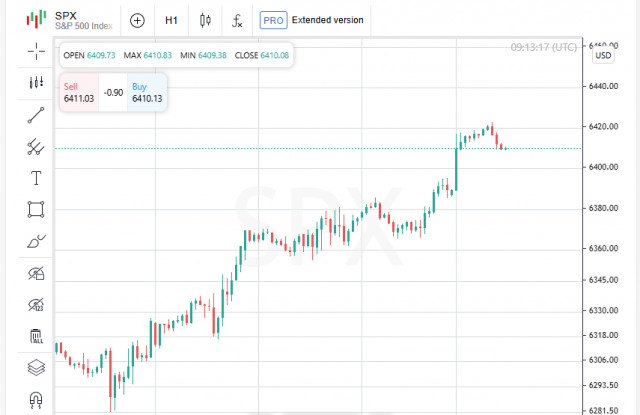 https://forex-images.ifxdb.com/userfiles/20250728/appsimage_analytics6887409c3be0a.jpg