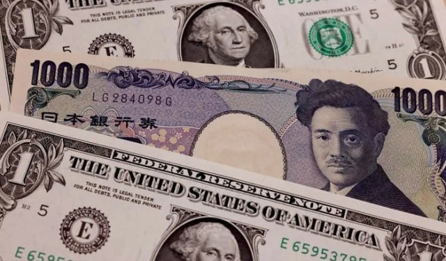 USD/JPY. Analiză și Prognoză