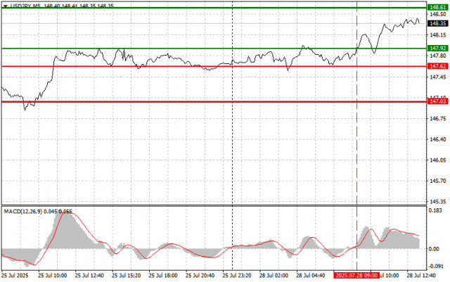 https://forex-images.ifxdb.com/userfiles/20250728/appsimage_analytics6887590c8358b.jpg
