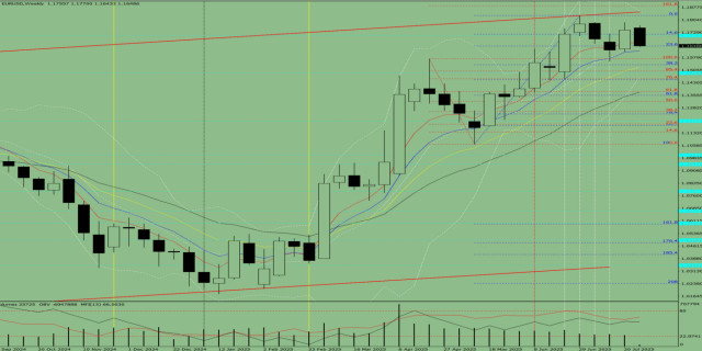 https://forex-images.ifxdb.com/userfiles/20250728/appsimage_analytics688763e622c3f.jpg