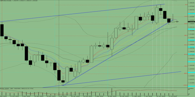 https://forex-images.ifxdb.com/userfiles/20250728/appsimage_analytics6887653808a4e.jpg