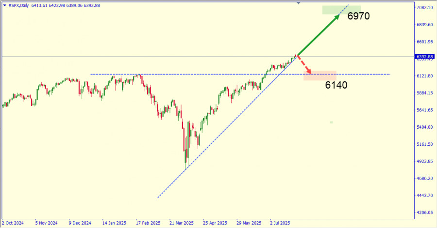 Изображение больше не актуально