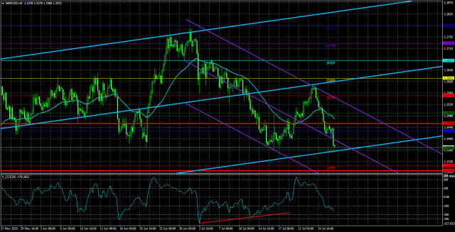 https://forex-images.ifxdb.com/userfiles/20250729/appsimage_analytics688810aaa280f.jpg