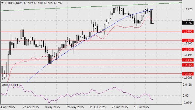 https://forex-images.ifxdb.com/userfiles/20250729/appsimage_analytics688836fc20f96.jpg