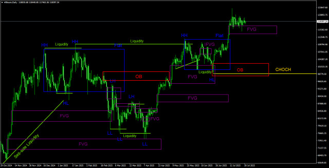 https://forex-images.ifxdb.com/userfiles/20250729/appsimage_analytics688847acb2cf9.jpg