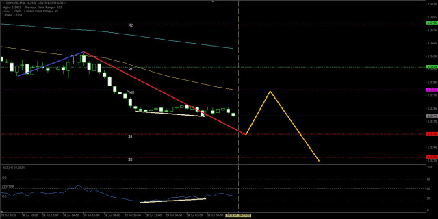 https://forex-images.ifxdb.com/userfiles/20250729/appsimage_analytics68885314c9ff4.jpg