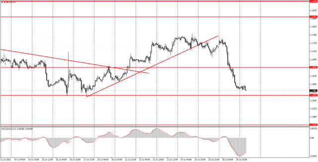 https://forex-images.ifxdb.com/userfiles/20250729/appsimage_analytics688857ddeec1b.jpg