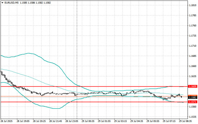 https://forex-images.ifxdb.com/userfiles/20250729/appsimage_analytics6888650b52a34.jpg