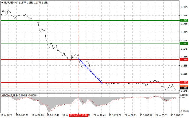 https://forex-images.ifxdb.com/userfiles/20250729/appsimage_analytics68886c749700a.jpg