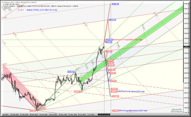 https://forex-images.ifxdb.com/userfiles/20250729/appsimage_analytics6888c7e1cee6a.jpg