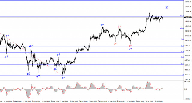 https://forex-images.ifxdb.com/userfiles/20250729/appsimage_analytics688901ab76918.jpg