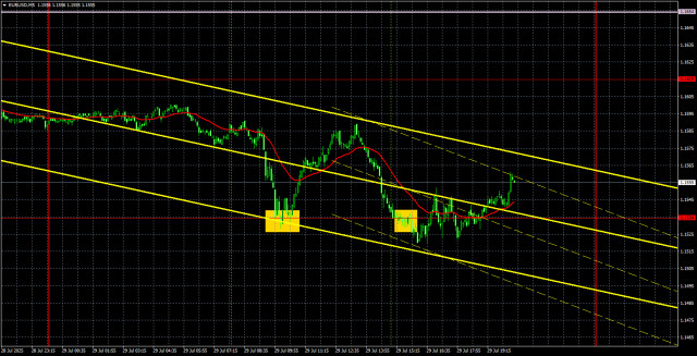 https://forex-images.ifxdb.com/userfiles/20250730/appsimage_analytics688961e95204d.jpg