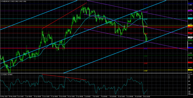 https://forex-images.ifxdb.com/userfiles/20250730/appsimage_analytics688962b5b5ba8.jpg