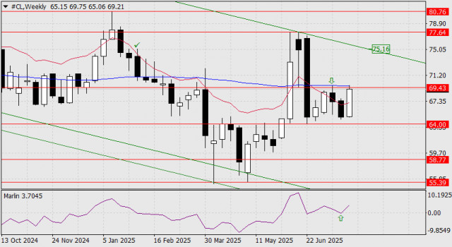 https://forex-images.ifxdb.com/userfiles/20250730/appsimage_analytics68898bb8657f5.jpg